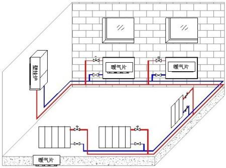 暖气片厂家